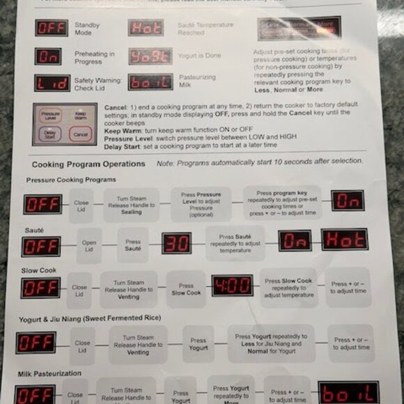 Instant Pot IP-DU060 V3/80 V2/DUO - NEW - Picture 9 of 9